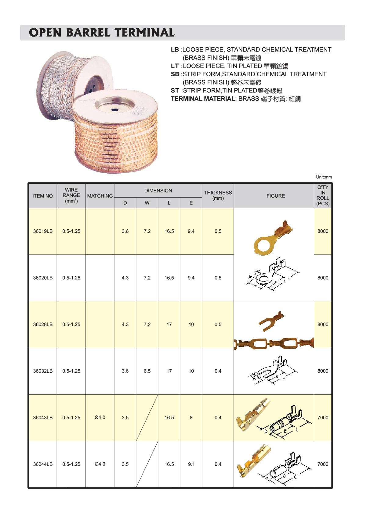 16 to 14 AWG Ring Terminals, #10 Stud, Brass, Open Barrel, 100 Pieces -  DJ431-5C | Ferrules Direct